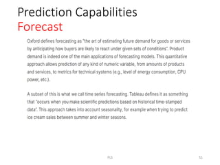 Prediction Capabilities
Forecast
PLS 51
 