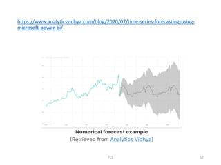 https://www.analyticsvidhya.com/blog/2020/07/time-series-forecasting-using-
microsoft-power-bi/
PLS 52
 