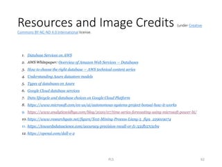 Resources and Image Credits (under Creative
Commons BY-NC-ND 4.0 International license.
1. Database Services on AWS
2. AWS Whitepaper: Overview of Amazon Web Services — Databases
3. How to choose the right database — AWS technical content series
4. Understanding Azure datastore models
5. Types of databases on Azure
6. Google Cloud database services
7. Data lifecycle and database choices on Google Cloud Platform
8. https://www.microsoft.com/en-us/ai/autonomous-systems-project-bonsai-how-it-works
9. https://www.analyticsvidhya.com/blog/2020/07/time-series-forecasting-using-microsoft-power-bi/
10. https://www.researchgate.net/figure/Text-Mining-Process-Liang-5_fig9_229019074
11. https://towardsdatascience.com/accuracy-precision-recall-or-f1-331fb37c5cb9
12. https://openai.com/dall-e-2
PLS 62
 