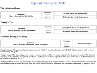 Types of Intelligence Tests
 