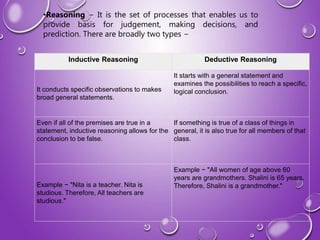 AI.ppt