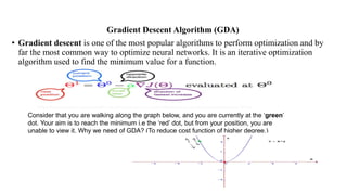Gradient Descent Algorithm (GDA)
• Gradient descent is one of the most popular algorithms to perform optimization and by
far the most common way to optimize neural networks. It is an iterative optimization
algorithm used to find the minimum value for a function.
Consider that you are walking along the graph below, and you are currently at the ‘green’
dot. Your aim is to reach the minimum i.e the ‘red’ dot, but from your position, you are
unable to view it. Why we need of GDA? (To reduce cost function of higher degree.)
 
