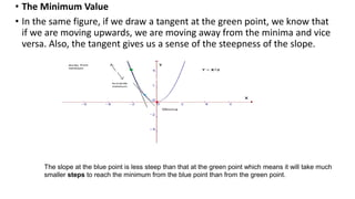• The Minimum Value
• In the same figure, if we draw a tangent at the green point, we know that
if we are moving upwards, we are moving away from the minima and vice
versa. Also, the tangent gives us a sense of the steepness of the slope.
The slope at the blue point is less steep than that at the green point which means it will take much
smaller steps to reach the minimum from the blue point than from the green point.
 