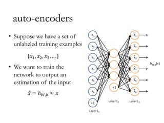 auto-encoders
• Suppose we have a set of
unlabeled training examples
• We want to train the
network to output an
estimation of the input
ො
𝑥 = ℎ𝑊,𝑏 ≈ 𝑥
𝑥1, 𝑥2, 𝑥3, …
 