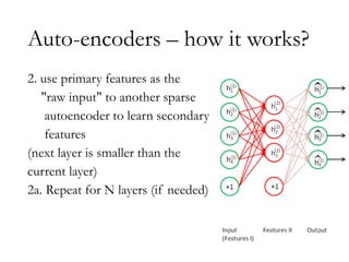 Auto-encoders – how it works?
2. use primary features as the
"raw input" to another sparse
autoencoder to learn secondary
features
(next layer is smaller than the
current layer)
2a. Repeat for N layers (if needed)
 