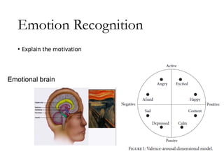 Emotion Recognition
• Explain the motivation
 