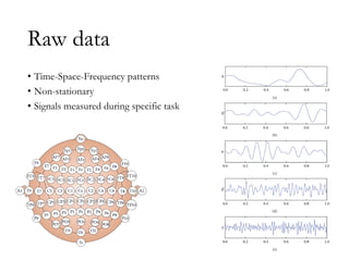 Raw data
• Time-Space-Frequency patterns
• Non-stationary
• Signals measured during specific task
 