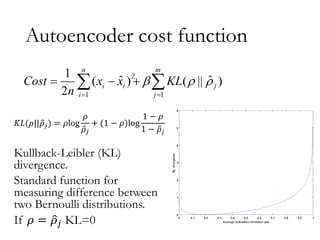Autoencoder cost function
Kullback-Leibler (KL)
divergence.
Standard function for
measuring difference between
two Bernoulli distributions.
If 𝜌 = ො
𝜌𝑗 KL=0
2
1 1 1 1
1
ˆ
ˆ
( ) ( || )
2 2
n m n m
i i j ij
i j i j
Cost x x KL W
n

  
   
   
  
𝐾𝐿(𝜌||ො
𝜌𝑗) = 𝜌log
𝜌
ො
𝜌𝑗
+ (1 − 𝜌)log
1 − 𝜌
1 − ො
𝜌𝑗
2
 