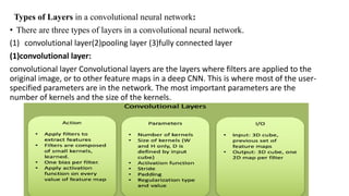 Types of Layers in a convolutional neural network:
• There are three types of layers in a convolutional neural network.
(1) convolutional layer(2)pooling layer (3)fully connected layer
(1)convolutional layer:
convolutional layer Convolutional layers are the layers where filters are applied to the
original image, or to other feature maps in a deep CNN. This is where most of the user-
specified parameters are in the network. The most important parameters are the
number of kernels and the size of the kernels.
 