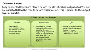 Connected Layers:
Fully connected layers are placed before the classification output of a CNN and
are used to flatten the results before classification. This is similar to the output
layer of an MLP.
 