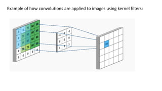Example of how convolutions are applied to images using kernel filters:
 
