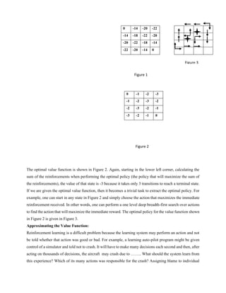 The optimal value function is shown in Figure 2. Again, starting in the lower left corner, calculating the
sum of the reinforcements when performing the optimal policy (the policy that will maximize the sum of
the reinforcements), the value of that state is -3 because it takes only 3 transitions to reach a terminal state.
If we are given the optimal value function, then it becomes a trivial task to extract the optimal policy. For
example, one can start in any state in Figure 2 and simply choose the action that maximizes the immediate
reinforcement received. In other words, one can perform a one level deep breadth-first search over actions
to find the action that will maximize the immediate reward. The optimal policy for the value function shown
in Figure 2 is given in Figure 3.
Approximating the Value Function:
Reinforcement learning is a difficult problem because the learning system may perform an action and not
be told whether that action was good or bad. For example, a learning auto-pilot program might be given
control of a simulator and told not to crash. It will have to make many decisions each second and then, after
acting on thousands of decisions, the aircraft may crash due to …….. What should the system learn from
this experience? Which of its many actions was responsible for the crash? Assigning blame to individual
0 -14 -20 -22
-14 -18 -22 -20
-20 -22 -18 -14
-22 -20 -14 0
0 -1 -2 -3
-1 -2 -3 -2
-2 -3 -2 -1
-3 -2 -1 0
Figure 1
Figure 2
Figure 3
 