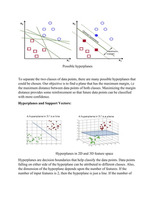 Possible hyperplanes
To separate the two classes of data points, there are many possible hyperplanes that
could be chosen. Our objective is to find a plane that has the maximum margin, i.e
the maximum distance between data points of both classes. Maximizing the margin
distance provides some reinforcement so that future data points can be classified
with more confidence.
Hyperplanes and Support Vectors:
Hyperplanes in 2D and 3D feature space
Hyperplanes are decision boundaries that help classify the data points. Data points
falling on either side of the hyperplane can be attributed to different classes. Also,
the dimension of the hyperplane depends upon the number of features. If the
number of input features is 2, then the hyperplane is just a line. If the number of
 