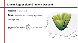 Linear Regression- Gradient Descent
Model: 𝑌 = 𝑤A + 𝑤#𝑋
Task: Estimate 𝑡ℎ𝑒 𝑣𝑎𝑙𝑢𝑒 𝑜𝑓 𝑤A 𝑎𝑛𝑑 𝑤#
the objective,
𝐦𝐢𝐧
𝒘𝟎,𝒘𝟏
𝑐𝑜𝑠𝑡 𝑤A, 𝑤# =
1
𝑛
c
5d#
)
(𝑦5 − (𝑤A + 𝑤#𝑥5))&
Cost(w0,
w1)
w0
 