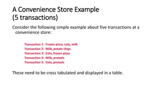 A Convenience Store Example
(5 transactions)
Consider the following simple example about five transactions at a
convenience store:
Transaction 1: Frozen pizza, cola, milk
Transaction 2: Milk, potato chips
Transaction 3: Cola, frozen pizza
Transaction 4: Milk, pretzels
Transaction 5: Cola, pretzels
These need to be cross tabulated and displayed in a table.
 