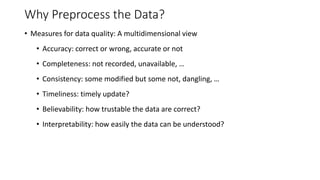 Why Preprocess the Data?
• Measures for data quality: A multidimensional view
• Accuracy: correct or wrong, accurate or not
• Completeness: not recorded, unavailable, …
• Consistency: some modified but some not, dangling, …
• Timeliness: timely update?
• Believability: how trustable the data are correct?
• Interpretability: how easily the data can be understood?
 