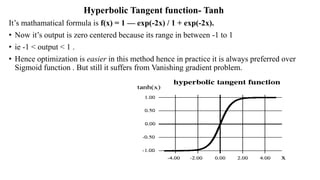 Hyperbolic Tangent function- Tanh
It’s mathamatical formula is f(x) = 1 — exp(-2x) / 1 + exp(-2x).
• Now it’s output is zero centered because its range in between -1 to 1
• ie -1 < output < 1 .
• Hence optimization is easier in this method hence in practice it is always preferred over
Sigmoid function . But still it suffers from Vanishing gradient problem.
 