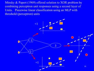 Minsky & Papert (1969) offered solution to XOR problem by
combining perceptron unit responses using a second layer of
Units. Piecewise linear classification using an MLP with
threshold (perceptron) units
1
2
+1
+1
3
10
 