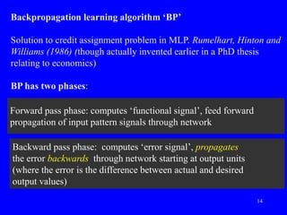 Backward pass phase: computes ‘error signal’, propagates
the error backwards through network starting at output units
(where the error is the difference between actual and desired
output values)
Forward pass phase: computes ‘functional signal’, feed forward
propagation of input pattern signals through network
Backpropagation learning algorithm ‘BP’
Solution to credit assignment problem in MLP. Rumelhart, Hinton and
Williams (1986) (though actually invented earlier in a PhD thesis
relating to economics)
BP has two phases:
14
 