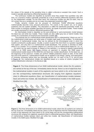 25
the values of the signals at the sampling times is called a discrete or sampled time model. Such a
model is typically described by differential equations [48].
The continuous models are classified as dynamic since they predict how quantities vary with
time, so a dynamic model is generally presented as a set of ordinary differential equations with time
(t), the independent variable. On the other hand, the continuous models can also be static; they do
not contain time as a variable and do not make time-dependent predictions [44].
Finally, dynamic models can be grouped or distributed. Partial differential equations
mathematically describe many physical phenomena. The events in the system are, so to speak,
scattered over the spatial variables. This description is called the distributed parameter model. If a
finite number of changing variables describes the events, we speak of grouped models. These models
are usually expressed by ordinary differential equations [48].
An intermediate model is classified as the semi-empirical or semi-mechanistic model between
the black box and white box models. These models are also called gray box or hybrid models; they
consist of a combination of empirical and mechanistic models [40].
The practical use of a mathematical model classification lies in understanding “where you are” in
the mathematical model space and what types of models might apply to the problem. To understand
the nature of mathematical models, they can be defined by the chronological order in which the
model’s constituents usually appear. Usually, a system is given first, then there is a question regarding
that system, and only then is a mathematical model developed. This process is denoted as SQM,
where S is a system, Q is a question relative to S, and M is a set of mathematical states M = (σ1, σ2,
…, Σn) which can be used to answer Q. Based on this definition, it is natural to classify mathematical
models in an SQM space [36]. Figure 2 shows an approach to visualize this SQM space of
mathematical models based on the white box and black box models classification. At the black box, at
the beginning of the spectrum, models can perform reliable predictions based on data. At the white
box end of the spectrum, mathematical models can be applied to the design, testing, and optimization
of computer processes before they are physically carried out. On each of the S, Q, and M axes
in Figure 2b, the mathematical models are classified based on a series of criteria compiled from
various classification attempts in the literature [36].
Figure 2. The three dimensions of an SQM mathematical model, where the (S) systems are ranked at
the top of the bar; immediately below the bar, there is a list of objectives that the mathematical models
in each of the segments can have (which is Q); at the lower end are the corresponding mathematical
structures (M) ranging from algebraic equations (Aes) to differential equations (Des). (a) Classification
of mathematical models between black and white box models. (b) Classification of mathematical
models in the SQM space. Modified from [36].
 