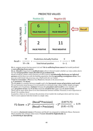 44
Ex 1:- suppose person having cancer (or) not? He is suffering from cancer but model predicted
as not suffering from cancer
Ex 2:- Recall is important in medical cases where it doesn’t matter whether we raise a false alarm
but the actual positive cases should not go undetected!
Recall would be a better metric because we don’t want to accidentally discharge an infected
person and let them mix with the healthy population thereby spreading contagious virus. Now
you can understand why accuracy was a bad metric for our model.
Trick to remember : Precision has Predictive Results in the denominator.
4. F-measure / F1-Score
The F1 score is a number between 0 and 1 and is the harmonic mean of precision and recall.
We use harmonic mean because it is not sensitive to extremely large values, unlike simple averages.
F1 score sort of maintains a balance between the precision and recall for your classifier. If
your precision is low, the F1 is low and if the recall is low again your F1 score is low.
There will be cases where there is no clear distinction between whether Precision is more important or
Recall. We combine them!
In practice, when we try to increase the precision of our model, the recall goes down and vice-versa.
The F1-score captures both the trends in a single value.
F1 score is a harmonic mean of Precision and Recall. As compared to Arithmetic Mean, Harmonic
Mean punishes the extreme values more. F-score should be high(ideally 1).
5. Sensitivity & Specificity
 