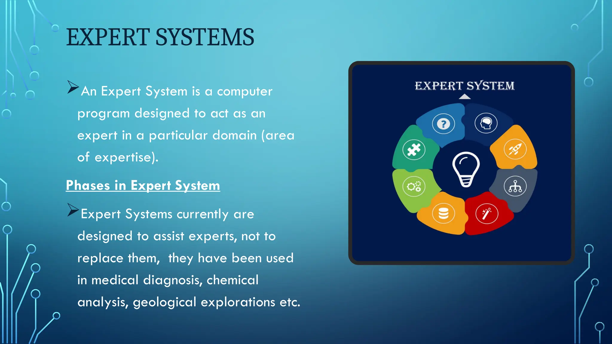 EXPERT SYSTEMS
An Expert System is a computer
program designed to act as an
expert in a particular domain (area
of expertise).
Phases in Expert System
Expert Systems currently are
designed to assist experts, not to
replace them, they have been used
in medical diagnosis, chemical
analysis, geological explorations etc.
 