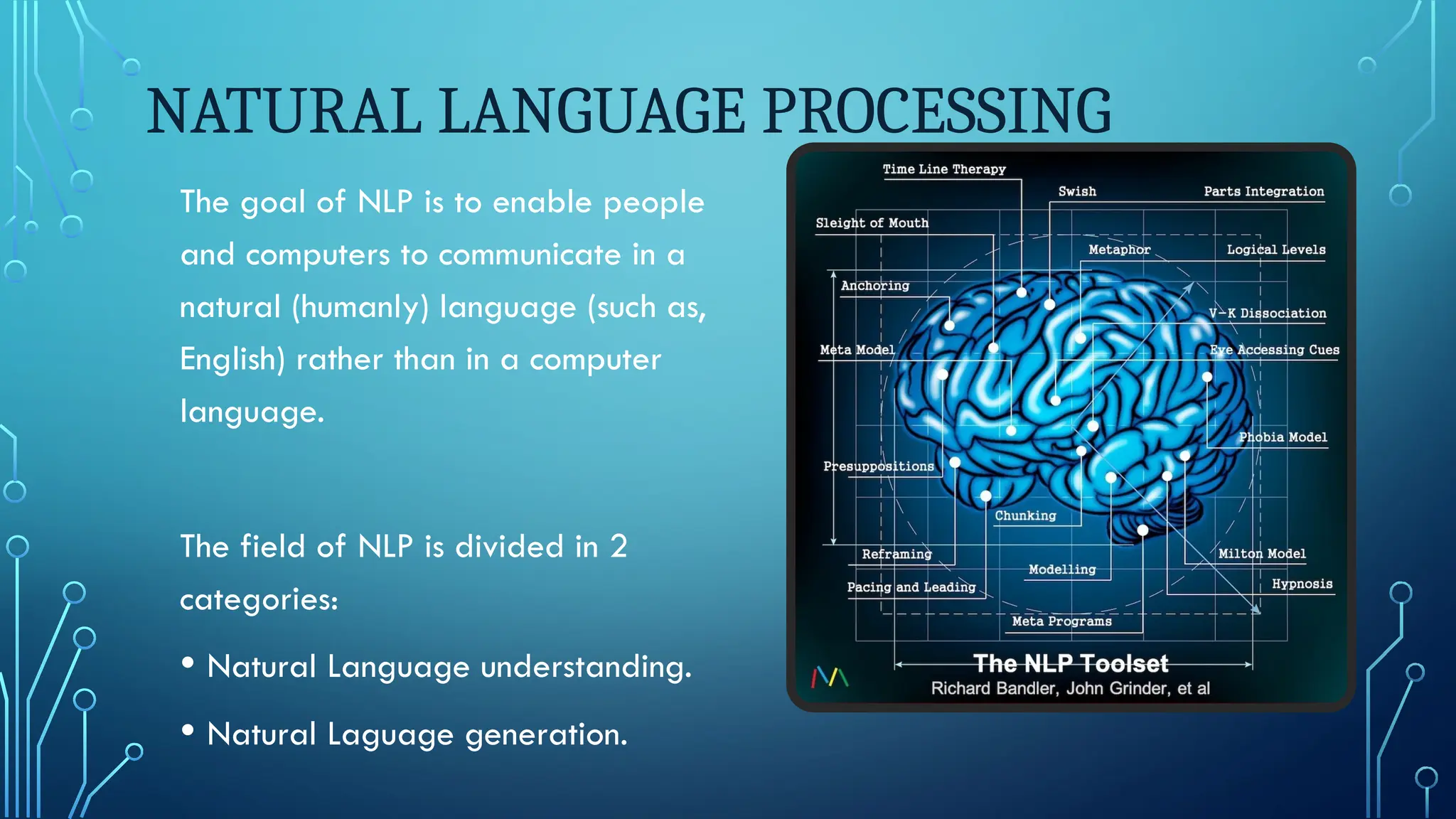 NATURAL LANGUAGE PROCESSING
The goal of NLP is to enable people
and computers to communicate in a
natural (humanly) language (such as,
English) rather than in a computer
language.
The field of NLP is divided in 2
categories:
• Natural Language understanding.
• Natural Laguage generation.
 