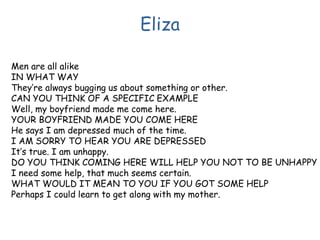 Eliza
Men are all alike
IN WHAT WAY
They’re always bugging us about something or other.
CAN YOU THINK OF A SPECIFIC EXAMPLE
Well, my boyfriend made me come here.
YOUR BOYFRIEND MADE YOU COME HERE
He says I am depressed much of the time.
I AM SORRY TO HEAR YOU ARE DEPRESSED
It’s true. I am unhappy.
DO YOU THINK COMING HERE WILL HELP YOU NOT TO BE UNHAPPY
I need some help, that much seems certain.
WHAT WOULD IT MEAN TO YOU IF YOU GOT SOME HELP
Perhaps I could learn to get along with my mother.
 