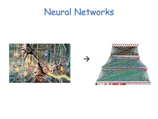 Neural Networks

 