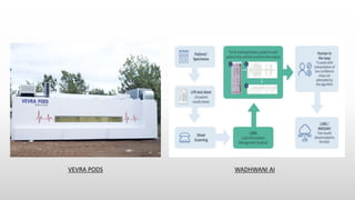 VEVRA PODS WADHWANI AI
 