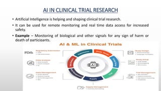 AI IN CLINICAL TRIAL RESEARCH
• Artificial Intelligence is helping and shaping clinical trial research.
• It can be used for remote monitoring and real time data access for increased
safety.
• Example – Monitoring of biological and other signals for any sign of harm or
death of participants.
 