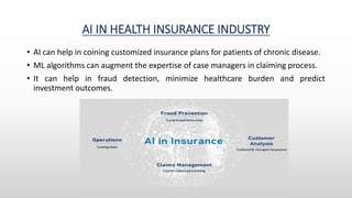 AI IN HEALTH INSURANCE INDUSTRY
• AI can help in coining customized insurance plans for patients of chronic disease.
• ML algorithms can augment the expertise of case managers in claiming process.
• It can help in fraud detection, minimize healthcare burden and predict
investment outcomes.
 
