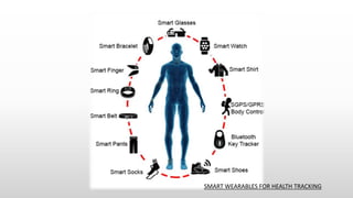 SMART WEARABLES FOR HEALTH TRACKING
 