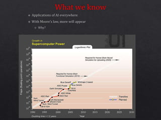 Introduction to Artificial intelligence and ML