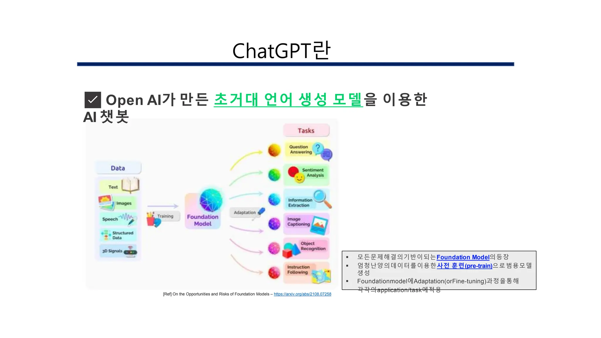 ✅ Open AI가 만든 초거대 언어 생성 모델을 이용한
AI 챗봇
[Ref] On the Opportunities and Risks of Foundation Models – https://arxiv.org/abs/2108.07258
 모든문제해결의기반이되는Foundation Model의등장
 엄청난양의데이터를이용한사전 훈련(pre-train)으로범용모델
생성
 Foundationmodel에Adaptation(orFine-tuning)과정을통해
각각의application/task에적용
ChatGPT란
 