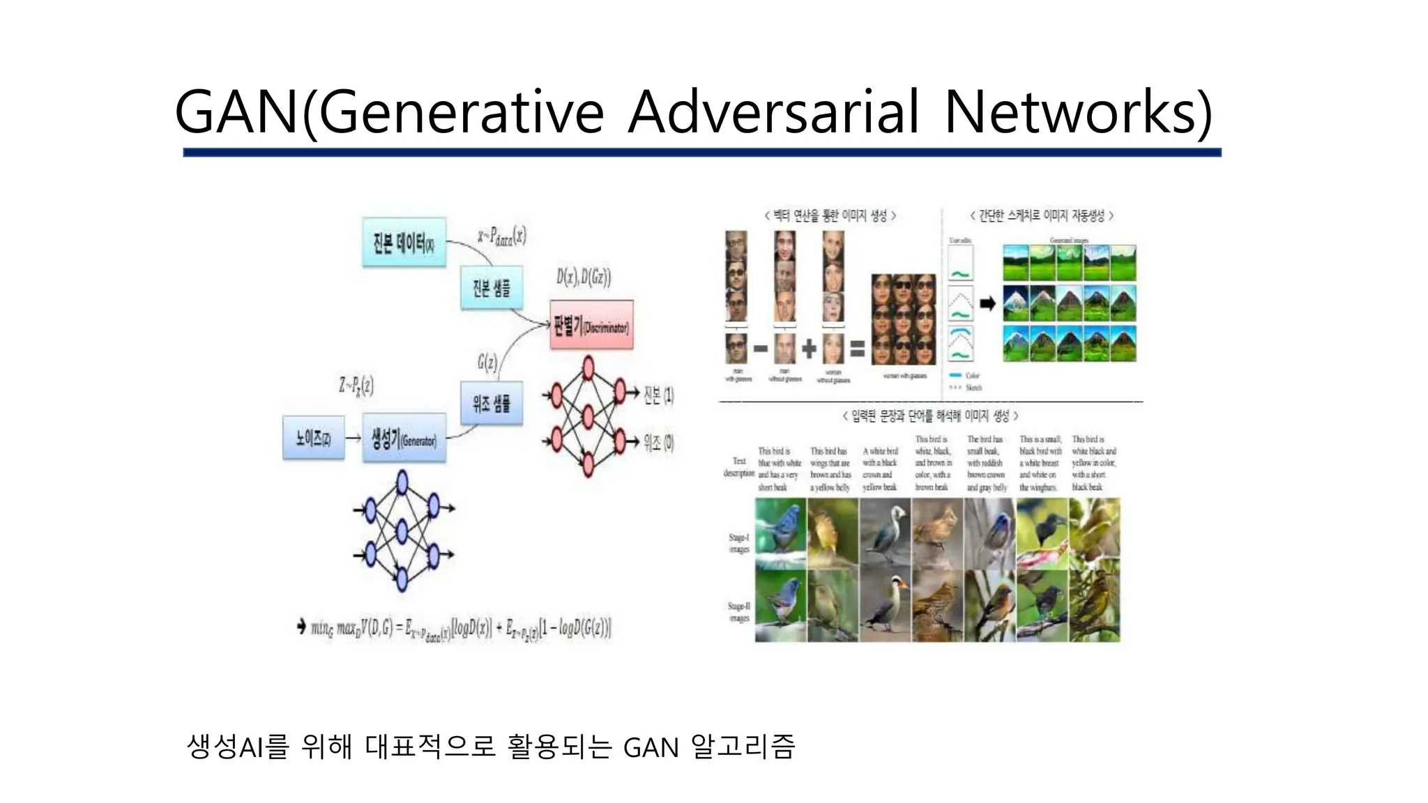 GAN(Generative Adversarial Networks)
생성AI를 위해 대표적으로 활용되는 GAN 알고리즘
 