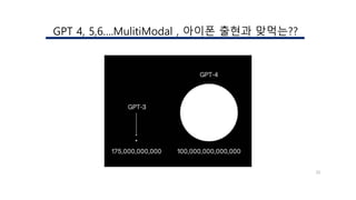 GPT 4, 5,6….MulitiModal , 아이폰 출현과 맞먹는??
35
 