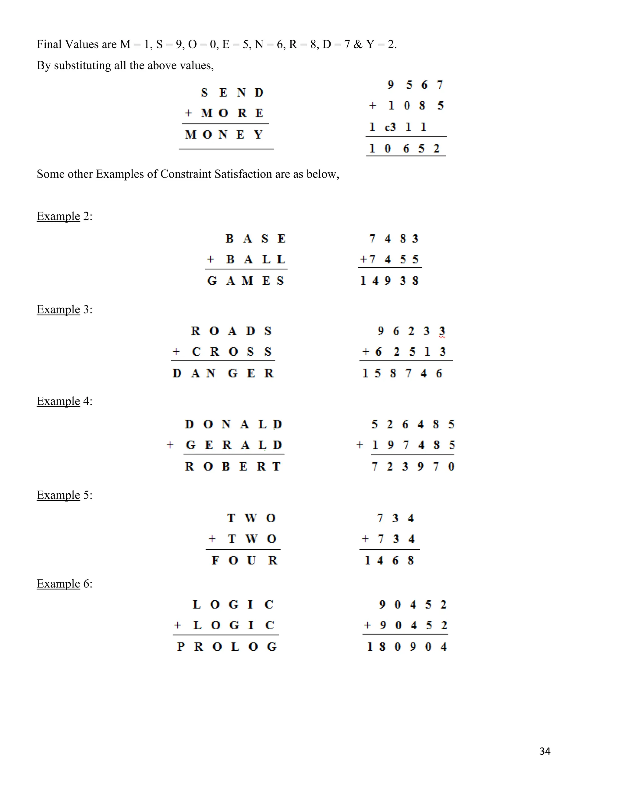 34
Final Values are M = 1, S = 9, O = 0, E = 5, N = 6, R = 8, D = 7 & Y = 2.
By substituting all the above values,
Some other Examples of Constraint Satisfaction are as below,
Example 2:
Example 3:
Example 4:
Example 5:
Example 6:
 