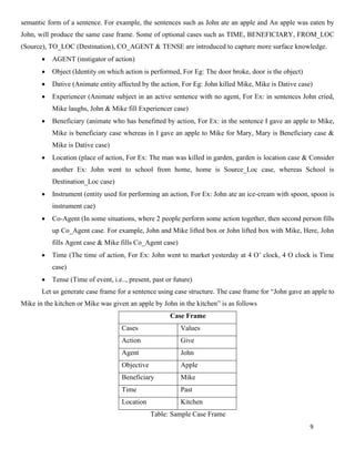 9
semantic form of a sentence. For example, the sentences such as John ate an apple and An apple was eaten by
John, will produce the same case frame. Some of optional cases such as TIME, BENEFICIARY, FROM_LOC
(Source), TO_LOC (Destination), CO_AGENT & TENSE are introduced to capture more surface knowledge.
• AGENT (instigator of action)
• Object (Identity on which action is performed, For Eg: The door broke, door is the object)
• Dative (Animate entity affected by the action, For Eg: John killed Mike, Mike is Dative case)
• Experiencer (Animate subject in an active sentence with no agent, For Ex: in sentences John cried,
Mike laughs, John & Mike fill Experiencer case)
• Beneficiary (animate who has benefitted by action, For Ex: in the sentence I gave an apple to Mike,
Mike is beneficiary case whereas in I gave an apple to Mike for Mary, Mary is Beneficiary case &
Mike is Dative case)
• Location (place of action, For Ex: The man was killed in garden, garden is location case & Consider
another Ex: John went to school from home, home is Source_Loc case, whereas School is
Destination_Loc case)
• Instrument (entity used for performing an action, For Ex: John ate an ice-cream with spoon, spoon is
instrument cae)
• Co-Agent (In some situations, where 2 people perform some action together, then second person fills
up Co_Agent case. For example, John and Mike lifted box or John lifted box with Mike, Here, John
fills Agent case & Mike fills Co_Agent case)
• Time (The time of action, For Ex: John went to market yesterday at 4 O’ clock, 4 O clock is Time
case)
• Tense (Time of event, i.e.., present, past or future)
Let us generate case frame for a sentence using case structure. The case frame for “John gave an apple to
Mike in the kitchen or Mike was given an apple by John in the kitchen” is as follows
Case Frame
Cases Values
Action Give
Agent John
Objective Apple
Beneficiary Mike
Time Past
Location Kitchen
Table: Sample Case Frame
 