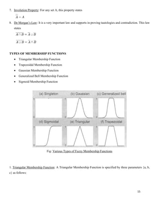 15
7. Involution Property: For any set A, this property states
8. De Morgan’s Law: It is a very important law and supports in proving tautologies and contradiction. This law
states
TYPES OF MEMBERSHIP FUNCTIONS
• Triangular Membership Function
• Trapezoidal Membership Function
• Gaussian Membership Function
• Generalized Bell Membership Function
• Sigmoid Membership Function
Fig: Various Types of Fuzzy Membership Functions
1. Triangular Membership Function: A Triangular Membership Function is specified by three parameters {a, b,
c} as follows:
 