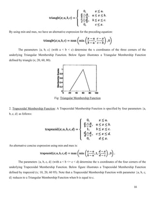 16
By using min and max, we have an alternative expression for the preceding equation:
The parameters {a, b, c} (with a < b < c) determine the x coordinates of the three corners of the
underlying Triangular Membership Function. Below figure illustrates a Triangular Membership Function
defined by triangle (x; 20, 60, 80).
Fig: Triangular Membership Function
2. Trapezoidal Membership Function: A Trapezoidal Membership Function is specified by four parameters {a,
b, c, d} as follows:
An alternative concise expression using min and max is:
The parameters {a, b, c, d} (with a < b <= c < d) determine the x coordinates of the four corners of the
underlying Trapezoidal Membership Function. Below figure illustrates a Trapezoidal Membership Function
defined by trapezoid (x; 10, 20, 60 95). Note that a Trapezoidal Membership Function with parameter {a, b, c,
d} reduces to a Triangular Membership Function when b is equal to c.
 