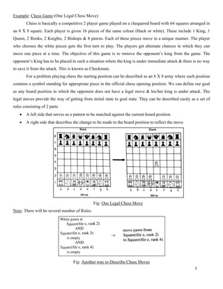 7
Example: Chess Game (One Legal Chess Move)
Chess is basically a competitive 2 player game played on a chequered board with 64 squares arranged in
an 8 X 8 square. Each player is given 16 pieces of the same colour (black or white). These include 1 King, 1
Queen, 2 Rooks, 2 Knights, 2 Bishops & 8 pawns. Each of these pieces move in a unique manner. The player
who chooses the white pieces gets the first turn to play. The players get alternate chances in which they can
move one piece at a time. The objective of this game is to remove the opponent’s king from the game. The
opponent’s King has to be placed in such a situation where the king is under immediate attack & there is no way
to save it from the attack. This is known as Checkmate.
For a problem playing chess the starting position can be described as an 8 X 8 array where each position
contains a symbol standing for appropriate piece in the official chess opening position. We can define our goal
as any board position in which the opponent does not have a legal move & his/her king is under attack. The
legal moves provide the way of getting from initial state to goal state. They can be described easily as a set of
rules consisting of 2 parts
• A left side that serves as a pattern to be matched against the current board position
• A right side that describes the change to be made to the board position to reflect the move
Fig: One Legal Chess Move
Note: There will be several number of Rules.
Fig: Another way to Describe Chess Moves
 