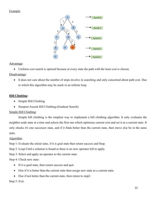 22
Example:
Advantage:
• Uniform cost search is optimal because at every state the path with the least cost is chosen.
Disadvantage:
• It does not care about the number of steps involve in searching and only concerned about path cost. Due
to which this algorithm may be stuck in an infinite loop.
Hill Climbing:
• Simple Hill Climbing
• Steepest-Ascent Hill Climbing (Gradient Search)
Simple Hill Climbing:
Simple hill climbing is the simplest way to implement a hill climbing algorithm. It only evaluates the
neighbor node state at a time and selects the first one which optimizes current cost and set it as a current state. It
only checks it's one successor state, and if it finds better than the current state, then move else be in the same
state.
Algorithm:
Step 1: Evaluate the initial state, if it is goal state then return success and Stop.
Step 2: Loop Until a solution is found or there is no new operator left to apply.
Step 3: Select and apply an operator to the current state.
Step 4: Check new state:
• If it is goal state, then return success and quit.
• Else if it is better than the current state then assign new state as a current state.
• Else if not better than the current state, then return to step2.
Step 5: Exit.
 
