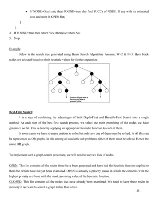 25
• If NODE=Goal state then FOUND=true else find SUCCs of NODE. If any with its estimated
cost and store in OPEN list;
}
}
4. If FOUND=true then return Yes otherwise return No;
5. Stop
Example:
Below is the search tree generated using Beam Search Algorithm. Assume, W=2 & B=3. Here black
nodes are selected based on their heuristic values for further expansion.
Best-First Search:
It is a way of combining the advantages of both Depth-First and Breadth-First Search into a single
method. At each step of the best-first search process, we select the most promising of the nodes we have
generated so far. This is done by applying an appropriate heuristic function to each of them.
In some cases we have so many options to solve but only any one of them must be solved. In AI this can
be represented as OR graphs. In this among all available sub problems either of them must be solved. Hence the
name OR graph.
To implement such a graph-search procedure, we will need to use two lists of nodes.
OPEN: This list contains all the nodes those have been generated and have had the heuristic function applied to
them but which have not yet been examined. OPEN is actually a priority queue in which the elements with the
highest priority are those with the most promising value of the heuristic function.
CLOSED: This list contains all the nodes that have already been examined. We need to keep these nodes in
memory if we want to search a graph rather than a tree.
 