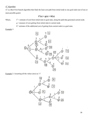 28
A*
Algorithm:
A*
is a Best First Search algorithm that finds the least cost path from initial node to one goal node (out of one or
more possible goals)
f l
(x) = g(x) + hl
(x)
Where, f l
= estimate of cost from initial state to goal state, along the path that generated current node.
g = measure of cost getting from initial state to current node.
hl =
estimate of the additional cost of getting from current node to a goal state.
Example 1:
Example 2: Assuming all the values (arcs) as ‘1’
 