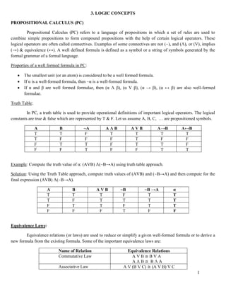 1
3. LOGIC CONCEPTS
PROPOSITIONAL CALCULUS (PC)
Propositional Calculus (PC) refers to a language of propositions in which a set of rules are used to
combine simple propositions to form compound propositions with the help of certain logical operators. These
logical operators are often called connectives. Examples of some connectives are not (~), and (Λ), or (V), implies
(→) & equivalence (↔). A well defined formula is defined as a symbol or a string of symbols generated by the
formal grammar of a formal language.
Properties of a well formed formula in PC:
• The smallest unit (or an atom) is considered to be a well formed formula.
• If α is a well-formed formula, then ~α is a well-formed formula.
• If α and β are well formed formulae, then (α Λ β), (α V β), (α → β), (α ↔ β) are also well-formed
formulae.
Truth Table:
In PC, a truth table is used to provide operational definitions of important logical operators. The logical
constants are true & false which are represented by T & F. Let us assume A, B, C, … are propositioned symbols.
A B ~A A Λ B A V B A→B A↔B
T T F T T T T
T F F F T F F
F T T F T T F
F F T F F T T
Example: Compute the truth value of α: (AVB) Λ(~B→A) using truth table approach.
Solution: Using the Truth Table approach, compute truth values of (AVB) and (~B→A) and then compute for the
final expression (AVB) Λ(~B→A).
A B A V B ~B ~B →A α
T T T F T T
T F T T T T
F T T F T T
F F F T F F
Equivalence Laws:
Equivalence relations (or laws) are used to reduce or simplify a given well-formed formula or to derive a
new formula from the existing formula. Some of the important equivalence laws are:
Name of Relation Equivalence Relations
Commutative Law A V B ≅ B V A
A Λ B ≅ B Λ A
Associative Law A V (B V C) ≅ (A V B) V C
 