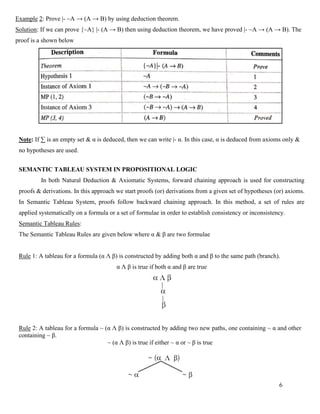 6
Example 2: Prove |- ~A → (A → B) by using deduction theorem.
Solution: If we can prove {~A} |- (A → B) then using deduction theorem, we have proved |- ~A → (A → B). The
proof is a shown below
Note: If ∑ is an empty set & α is deduced, then we can write |- α. In this case, α is deduced from axioms only &
no hypotheses are used.
SEMANTIC TABLEAU SYSTEM IN PROPOSITIONAL LOGIC
In both Natural Deduction & Axiomatic Systems, forward chaining approach is used for constructing
proofs & derivations. In this approach we start proofs (or) derivations from a given set of hypotheses (or) axioms.
In Semantic Tableau System, proofs follow backward chaining approach. In this method, a set of rules are
applied systematically on a formula or a set of formulae in order to establish consistency or inconsistency.
Semantic Tableau Rules:
The Semantic Tableau Rules are given below where α & β are two formulae
Rule 1: A tableau for a formula (α Λ β) is constructed by adding both α and β to the same path (branch).
α Λ β is true if both α and β are true
Rule 2: A tableau for a formula ~ (α Λ β) is constructed by adding two new paths, one containing ~ α and other
containing ~ β.
~ (α Λ β) is true if either ~ α or ~ β is true
 