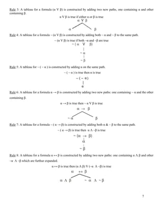 7
Rule 3: A tableau for a formula (α V β) is constructed by adding two new paths, one containing α and other
containing β.
α V β is true if either α or β is true
Rule 4: A tableau for a formula ~ (α V β) is constructed by adding both ~ α and ~ β to the same path.
~ (α V β) is true if both ~α and ~β are true
Rule 5: A tableau for ~ ( ~ α ) is constructed by adding α on the same path.
~ ( ~ α ) is true then α is true
Rule 6: A tableau for a formula α → β is constructed by adding two new paths: one containing ~ α and the other
containing β.
α → β is true then ~ α V β is true
Rule 7: A tableau for a formula ~ ( α → β) is constructed by adding both α & ~ β to the same path.
~ ( α → β) is true then α Λ ~β is true
Rule 8: A tableau for a formula α ↔ β is constructed by adding two new paths: one containing α Λ β and other
~α Λ ~β which are furthur expanded.
α ↔ β is true then (α Λ β) V (~α Λ ~β) is true
 