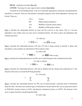 2
SPEAK – production of sounds (Eg: say)
ATTEND – Focusing of a sense organ toward a stimulus (Eg: listen)
A Second set of CD building blocks is the set of allowable dependencies among the conceptualizations
described in a sentence. There are four primitive conceptual categories from which dependency structures can
be built. These are
ACTs Actions
PPs Objects (picture producers)
AAs Modifiers of actions (action aiders)
Pas Modifiers of PPs (picture aiders)
Rule 1: describes the relationship between an actor and the event he or she causes. This is a two-way
dependency since neither actor nor event can be considered primary. The letter p above the dependency link
indicates past tense.
Ex: John ran.
Rule 2: describes the relationship between a PP and a PA that is being asserted to describe it. Many state
descriptions, such as height, are represented in CD as numeric scales.
Ex: John is tall.
Rule 3: describes the relationship between two PPs, one of which belongs to the set defined by the other.
Ex: John is a Doctor
Rule 4: describes the relationship between a PP and an attribute that has already been predicated of it. The
direction of the arrow is toward the PP being described.
Ex: A nice boy.
Rule 5: describes the relationship between two PPs, one of which provides a particular kind of information
about the other. The three most common types of information to be provided in this way are possession (shown
as POSS-BY), location (shown as LOC), and physical containment (shown as CONT). The direction of the
arrow is again toward the concept being described.
Ex: John’s dog.
 