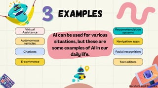 EXAMPLES
Virtual
Assistance
Autonomous
vehicles
Chatbots
Recommendation
systems
Navigation apps
Facial recognition
Text editors
AI can be used for various
situations, but these are
some examples of AI in our
daily life.
E-commerce
Harshini and Bhavika
 